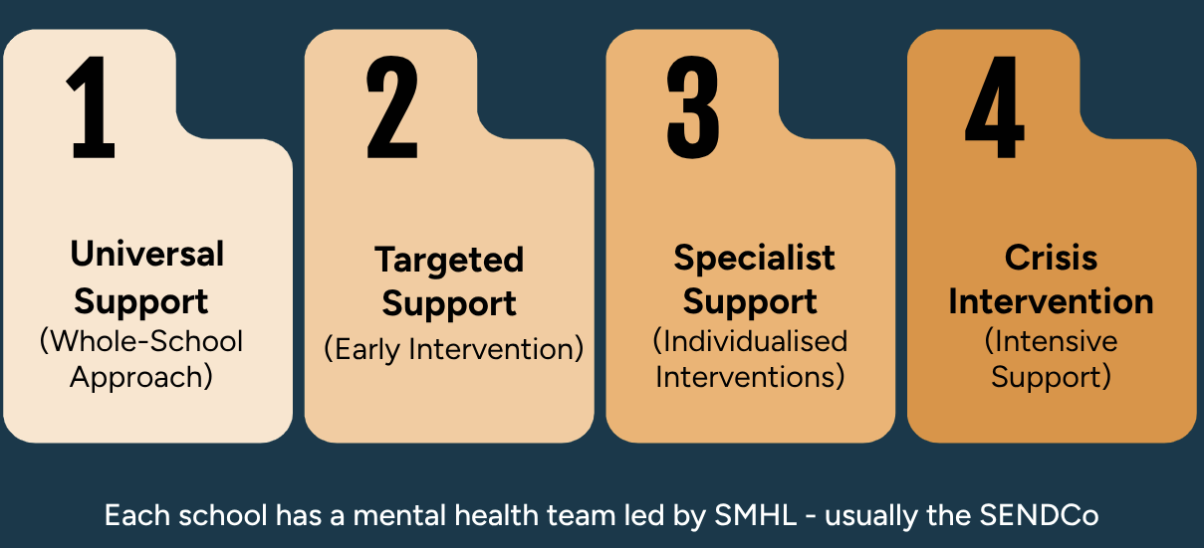 Screenshot 2025 10 03 at 13.25.51